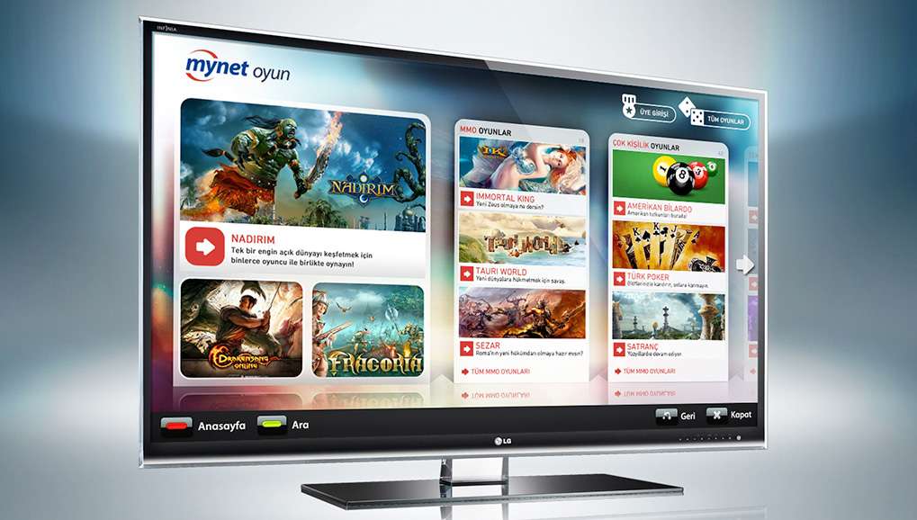 Mynet Oyun Tv Application