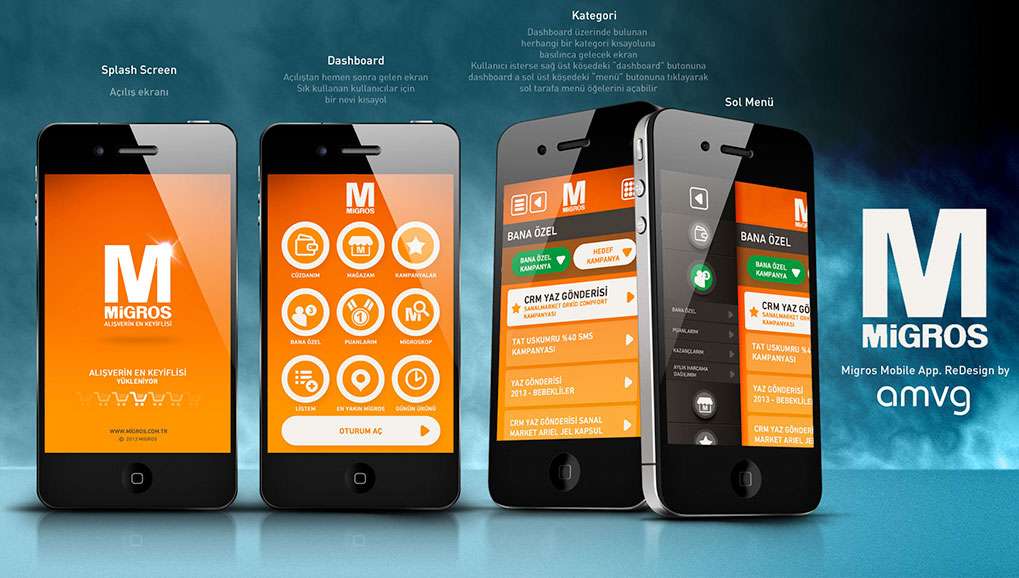 Migros Re. Mobile Application Design